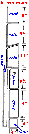 how to saw the board